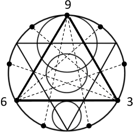 Nikola Tesla Symbol List Item 1